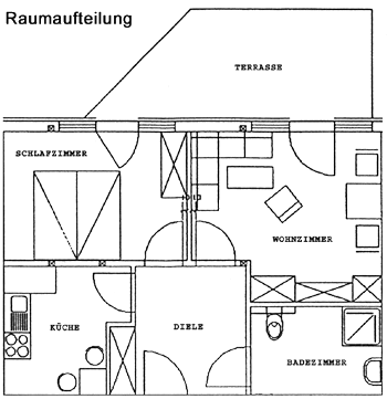 Exemplarischer Grundriss